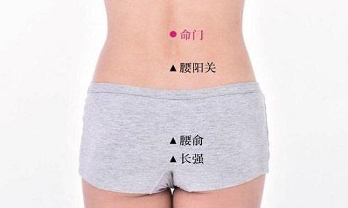 肾虚按摩什么部位图解,肾虚按摩哪里最有效