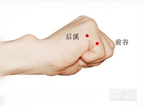 背部疼痛自我锻炼方法,背部疼痛怎么缓解,背部