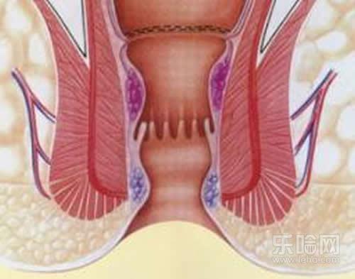 产后肛门坠胀是怎么回事,产后肛门坠胀的原因