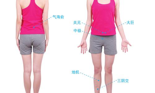 刮痧催经方法一