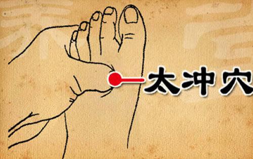 太冲穴