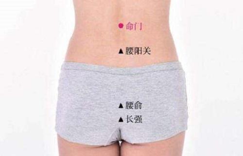 命门的准确位置图 命门是什么意思【多图】