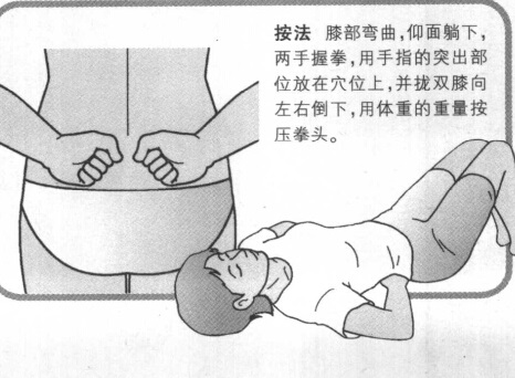 按摩腰的手法图片_纵览新闻