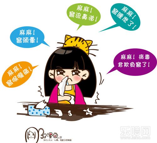 细菌性感冒和病毒性感冒的区别图片图片大全巩俐性感艺术高清图片