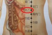 太乙的准确位置图片 太乙准确位置图和作用