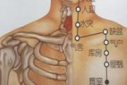 瘦脸艾灸哪里最好 瘦脸艾灸方法图解