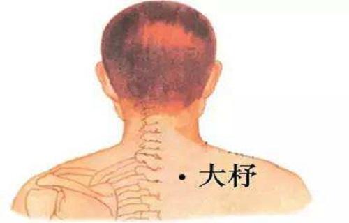 大杼准确位置图