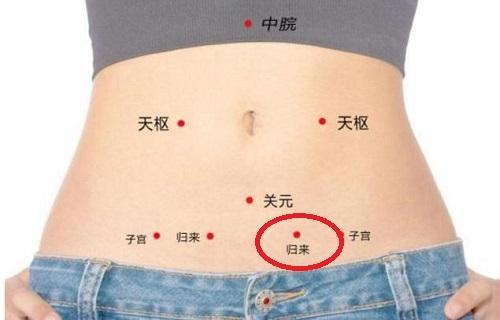 归来的准确位置图图解 归来的作用与好处 乐哈健康网