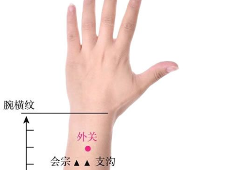 荨麻疹艾灸哪个部位 看图艾灸你也会!