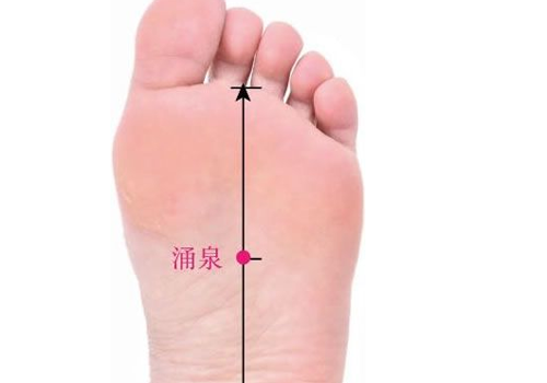 什么人不能按摩涌泉 按摩涌泉的副作用 乐哈健康网
