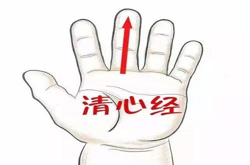 小儿支气管炎按摩图 小儿支气管炎咳嗽推拿