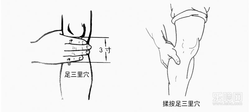 足三里