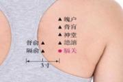 膈关的准确位置图 膈关的准确位置图作用