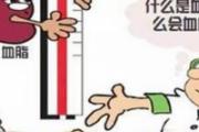 什么是血脂异常 如何预防血脂异常
