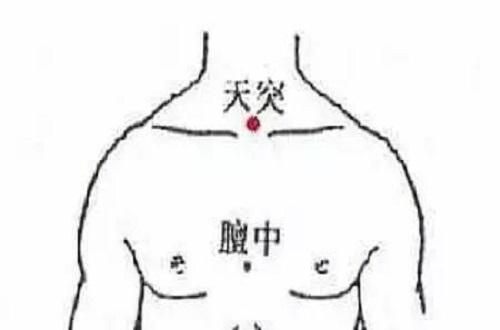 小儿天突的准确位置图 小儿推拿天突图片