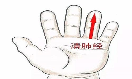 宝宝惊吓发烧临床症状