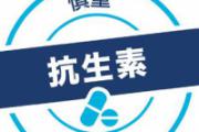 抗生素使用原则