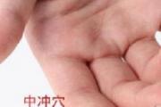 中冲的准确位置图和作用 中冲准确位置图
