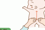小孩调理脾胃推拿图解 小孩脾胃虚弱怎么推拿