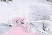 通天的准确位置图视频 按摩通天有什么用