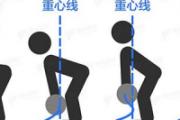 做硬拉的正确动作要领 怎么锻炼硬拉正确动作