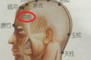 曲差的准确位置图 曲差准确位置图和作用
