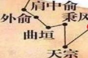 臑俞的准确位置 臑俞是什么经络