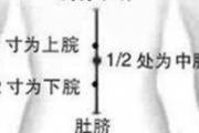 吃多了胃疼怎么办 怎么缓解 按手足耳穴快速缓解！