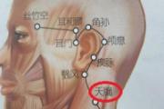 天牗的准确位置图 天牗准确位置图和作用