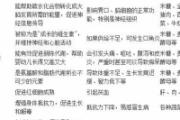 儿童膳食营养科普指南