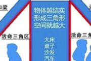 发生地震时应该怎么办
