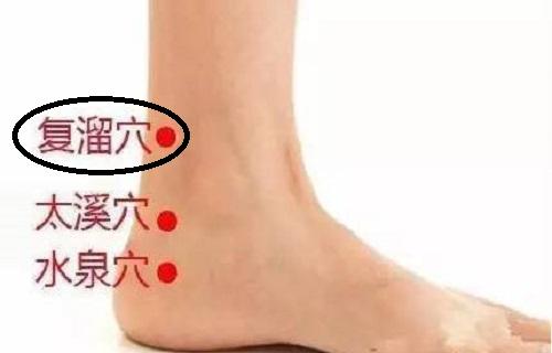 复溜的准确位置图片复溜的功效与作用