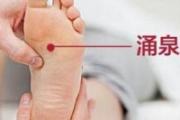 高血压按摩那里最见效,高血压按摩降压方法