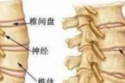 腰酸背痛是什么原因引起的 3个错误姿势要注意