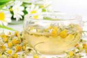 菊花茶什么时候喝最好