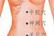 食欲不振的防治穴位按摩