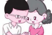 受孕的过程 受孕的适合条件