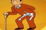 腰椎间盘突出症临床症状 腰椎间盘突出症痛点分布