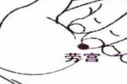劳宫的准确位置图片及作用 劳宫主治和功效