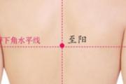 心绞痛拔罐位置图 心绞痛拔罐能缓解吗