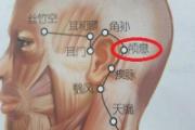 颅息的准确位置图 颅息准确位置图片和作用