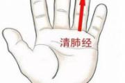 清肺经正确手法图 清肺经的作用