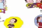 得艾滋病什么时候发病 艾滋病发病期有什么症状