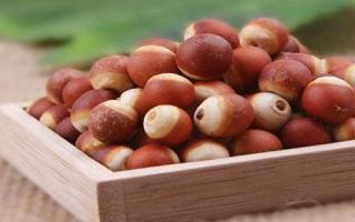 黄褐斑中药方剂