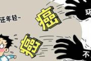 长了“瘤”就是得了“癌”
