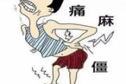 腰椎间盘突出症状表现有哪些 腰椎间盘突出保养方法