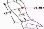 孔最的准确位置图和作用 孔最的位置怎么找