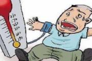 高血压怎么形成的原因 原发性高血压和继发性高血压的区别