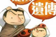 肛门息肉是如何产生的
