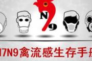 H7N9与普通感冒区别 关于H7N9禽流感知识你必须知道
